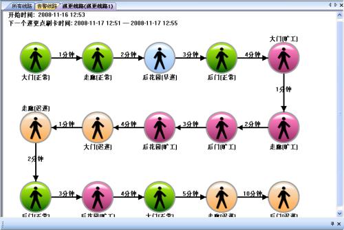 张家口下花园区巡更系统五号