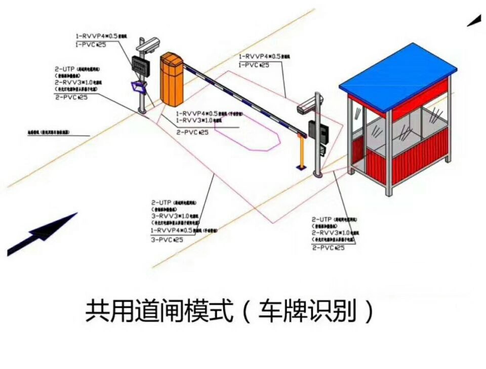 张家口下花园区单通道车牌识别系统施工